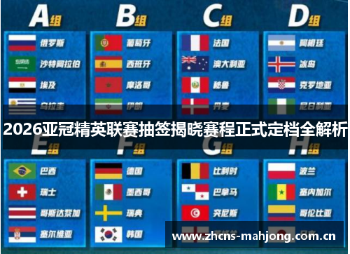 2026亚冠精英联赛抽签揭晓赛程正式定档全解析 2026亚冠精英联赛抽签揭晓赛程正式定档全解析