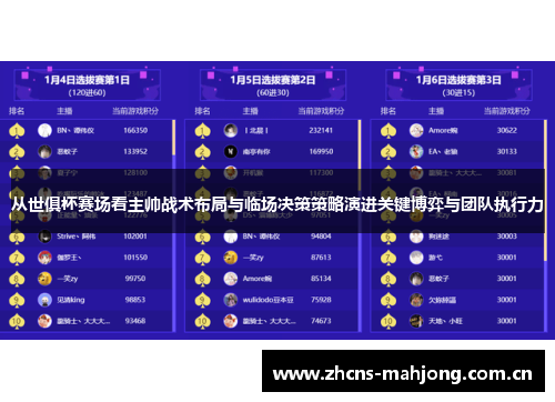 从世俱杯赛场看主帅战术布局与临场决策策略演进关键博弈与团队执行力 从世俱杯赛场看主帅战术布局与临场决策策略演进关键博弈与团队执行力