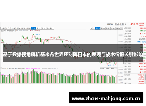 基于数据视角解析基米希世界杯对阵日本的表现与战术价值关键影响 基于数据视角解析基米希世界杯对阵日本的表现与战术价值关键影响