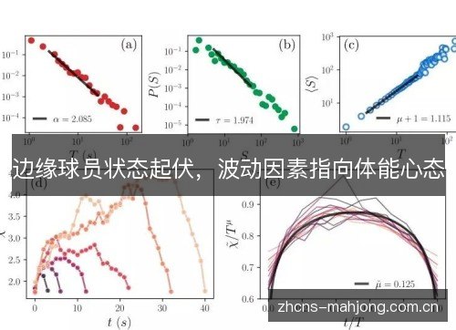 边缘球员状态起伏,波动因素指向体能心态 边缘球员状态起伏,波动因素指向体能心态